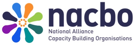 NACBO logo NACBO logo.
